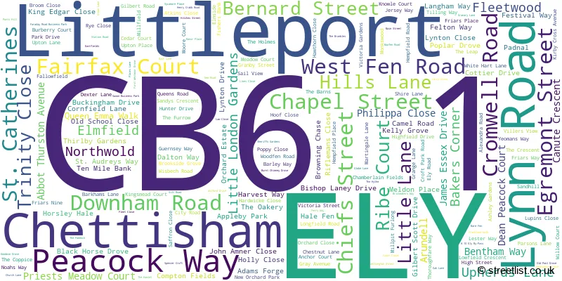 A word cloud for the CB6 1 postcode